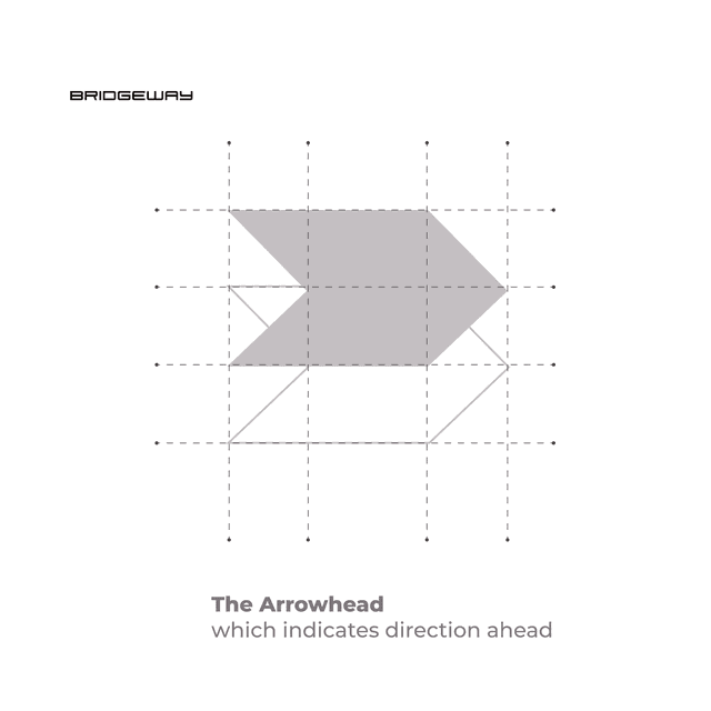 Bridgeway - Instagram post - 7.png